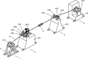 钢丝绳预防性无损试验系统