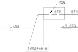 无损墙后构筑物带水修复有倾斜趋势的水工挡土墙的方法