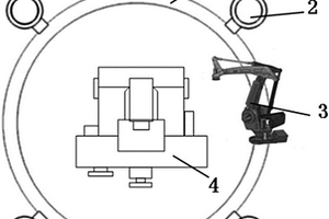用于大型工件无损检测的环形轨道机器人