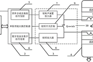 骨密度检测设备