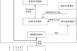 基于机器视觉的U型粉管的检测方法及其检测系统