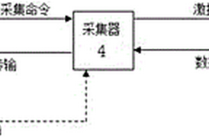 基于弹性波的钻孔深度检测系统及其检测方法