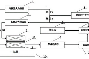 基于双线圈结构的柔性电磁超声检测系统及检测方法