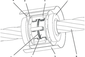 检测铜或铝包钢轴类结构的漏磁涡流一体化阵列传感器