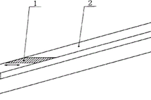 针对电力铁塔角钢的超声导波检测方法