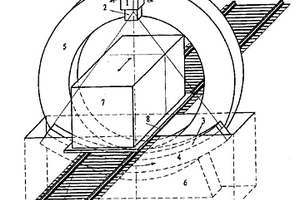 大型客体数字辐射成象检测装置