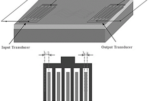 反射式高能电子衍射对高压电缆的检测装置