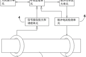 检测排烟管积碳层厚度的仪器装置