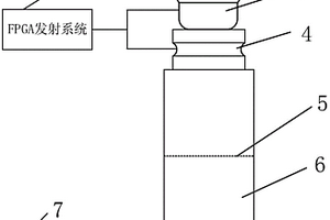 扬声器振动交叉调制便携检测装置