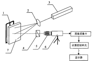 蜂窝纸板粘接缺陷检测系统