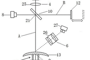 镜片折射率检测装置及方法