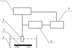 纤维增强钛基复材界面结合质量的超声检测方法