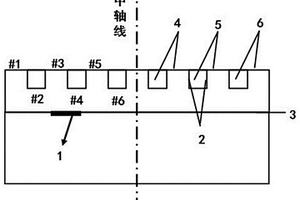 磁记忆检测异质金属涂层结合面损伤程度的方法