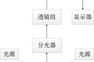 沉香结香率的检测方法