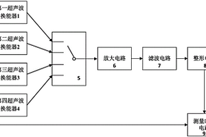 基于时差法的高精度超声波气体流量计