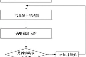 用于损伤识别的拉力补偿方法