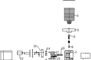 自动加压式集中油脂润滑泵