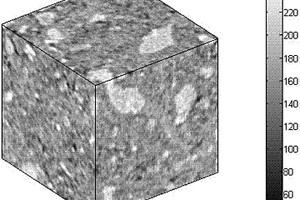 基于纳米CT技术表征水泥浆体中孔隙率分布的方法