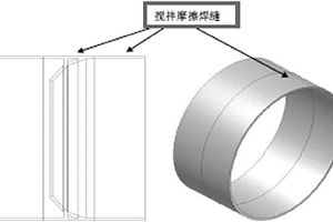 运载火箭贮箱双轴肩搅拌摩擦焊匙孔的解决方法