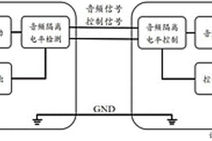 提高音频信号与控制信号兼容性的装置