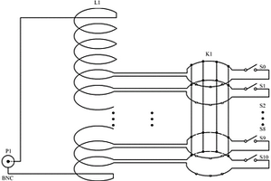利用暂态脉冲电流耦合方法确定电缆具体位置的装置