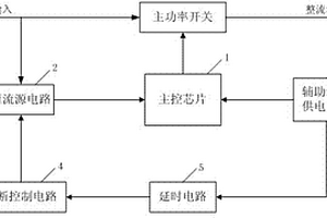 开关电源控制芯片的启动电路