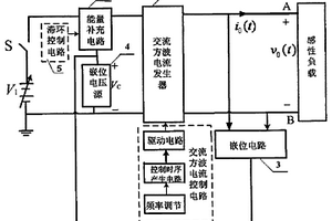 产生宽频恒幅交流方波电流的频域电磁发射装置