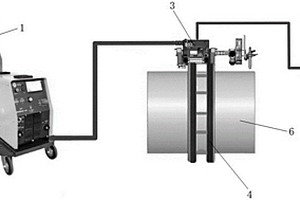 用于风电管桩筒节环缝的自动焊接装置