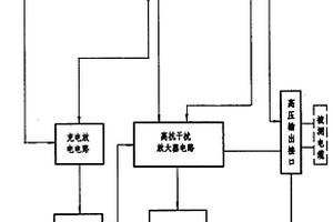 交联聚乙烯电缆绝缘诊断仪