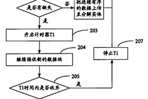 状态报告的发送方法、系统、及能够生成状态报告的装置