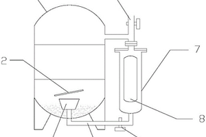 试油测试高压三相分离器液位计阻砂器