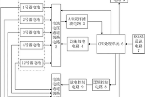 蓄电池监测设备的内阻均衡模块