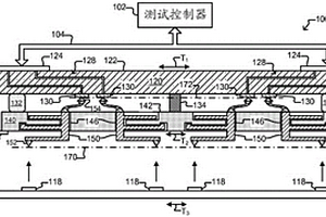 用于测试电子器件的探针卡组件