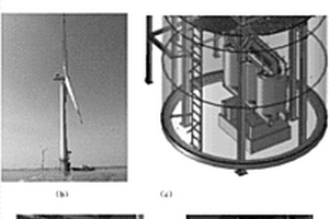 海上风力发电机变压器异常升温的综合判定方法
