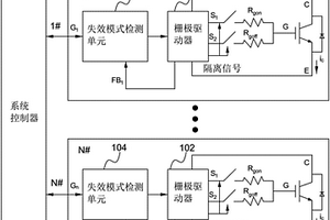 绝缘栅双极型晶体管的失效模式检测及保护的系统和方法