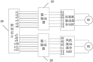 电器和智能功率模块