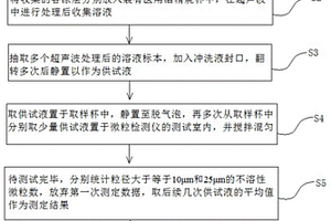 电外科手术电极涂层耐温失效的检测方法