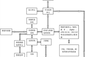 物品消耗自动判别系统及方法