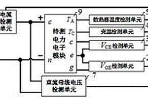 判定电力电子模块失效的检测装置