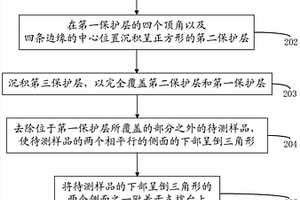 用于透射电子显微镜俯视观察的芯片样品制备方法