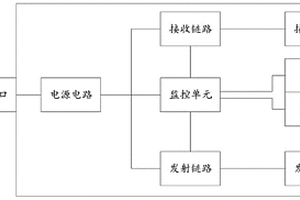 室外机以太网IP重置系统、方法及计算机存储介质