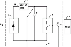 软启动失效的检测方法及变频装置