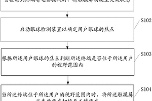 接听电话的方法及终端