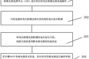 继电器故障诊断电路及方法