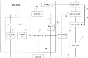 漏电传感器、高压配电箱及电动车