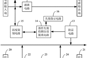 网络信号和电源组合的防雷保护电路