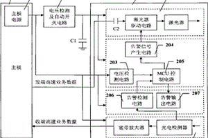 远端通信设备掉电告警装置及光收发模块