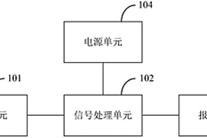 用于设备移除的报警电路及装置