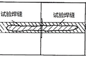 导管架典型节点焊接横向冷裂纹敏感性定量评价方法
