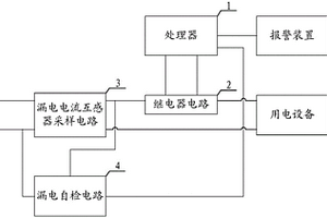 导轨式电能表